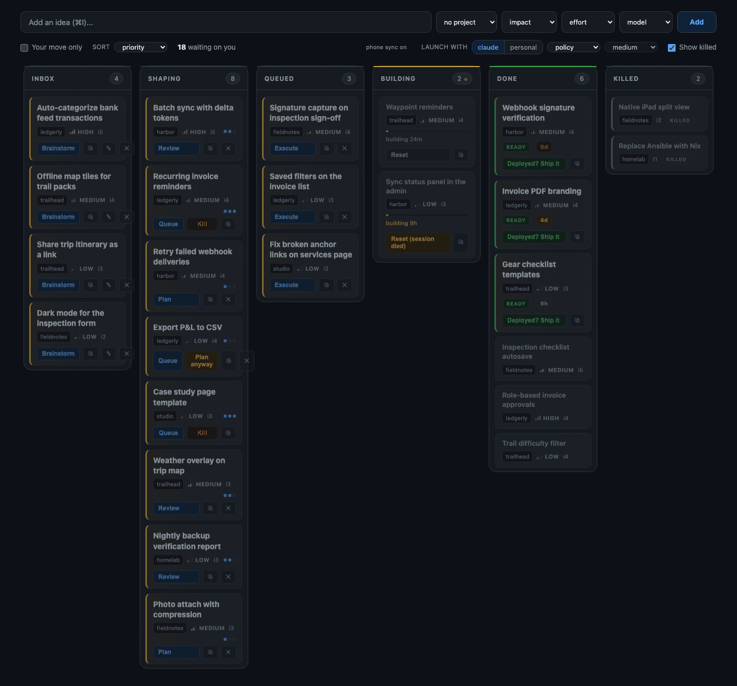 Ideas board with columns from inbox through shipped