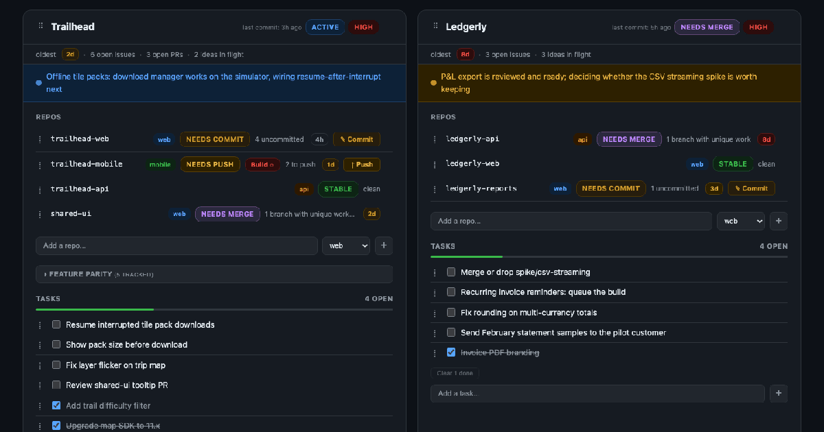 My AI Workday dashboard with invented sample projects