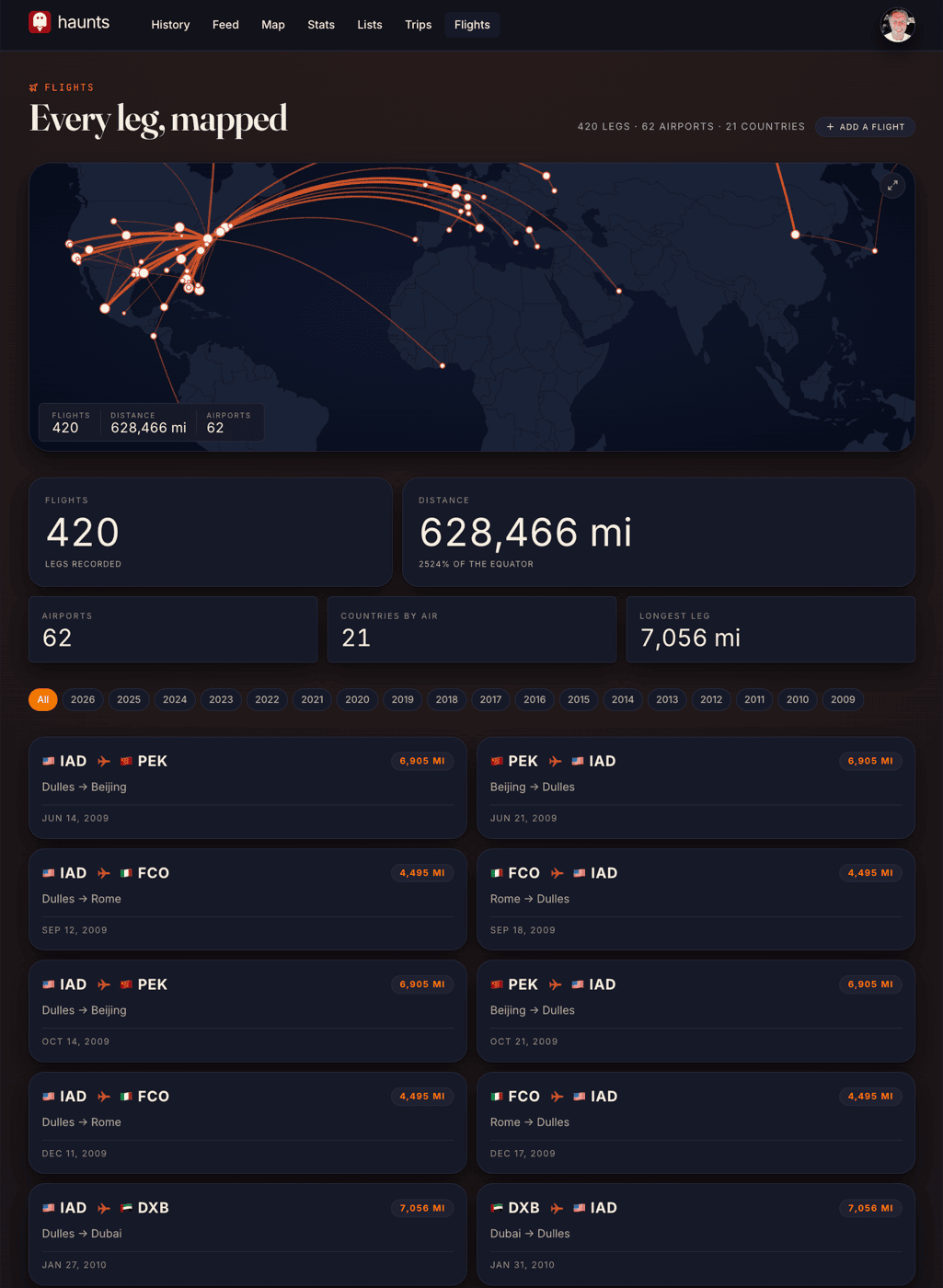 Haunts.io flight detail card showing the LAX to JFK arc with edit, share, visibility, and delete actions