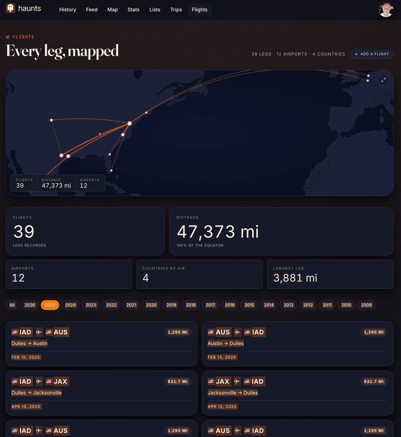 Haunts.io flights atlas filtered to a single year with the chronological list below