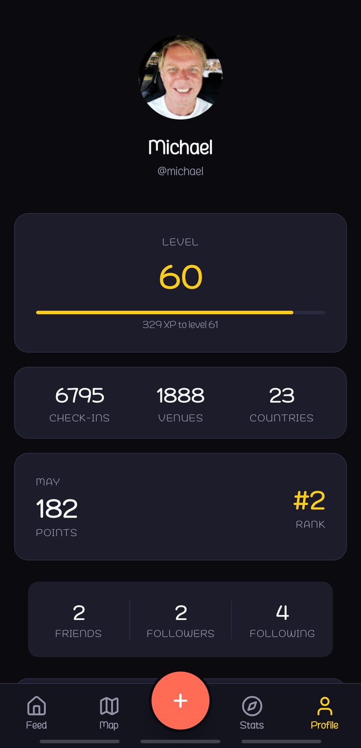 Haunts.io profile screen with the flights tab open